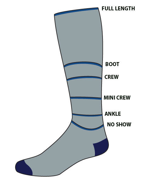 sock heights graph